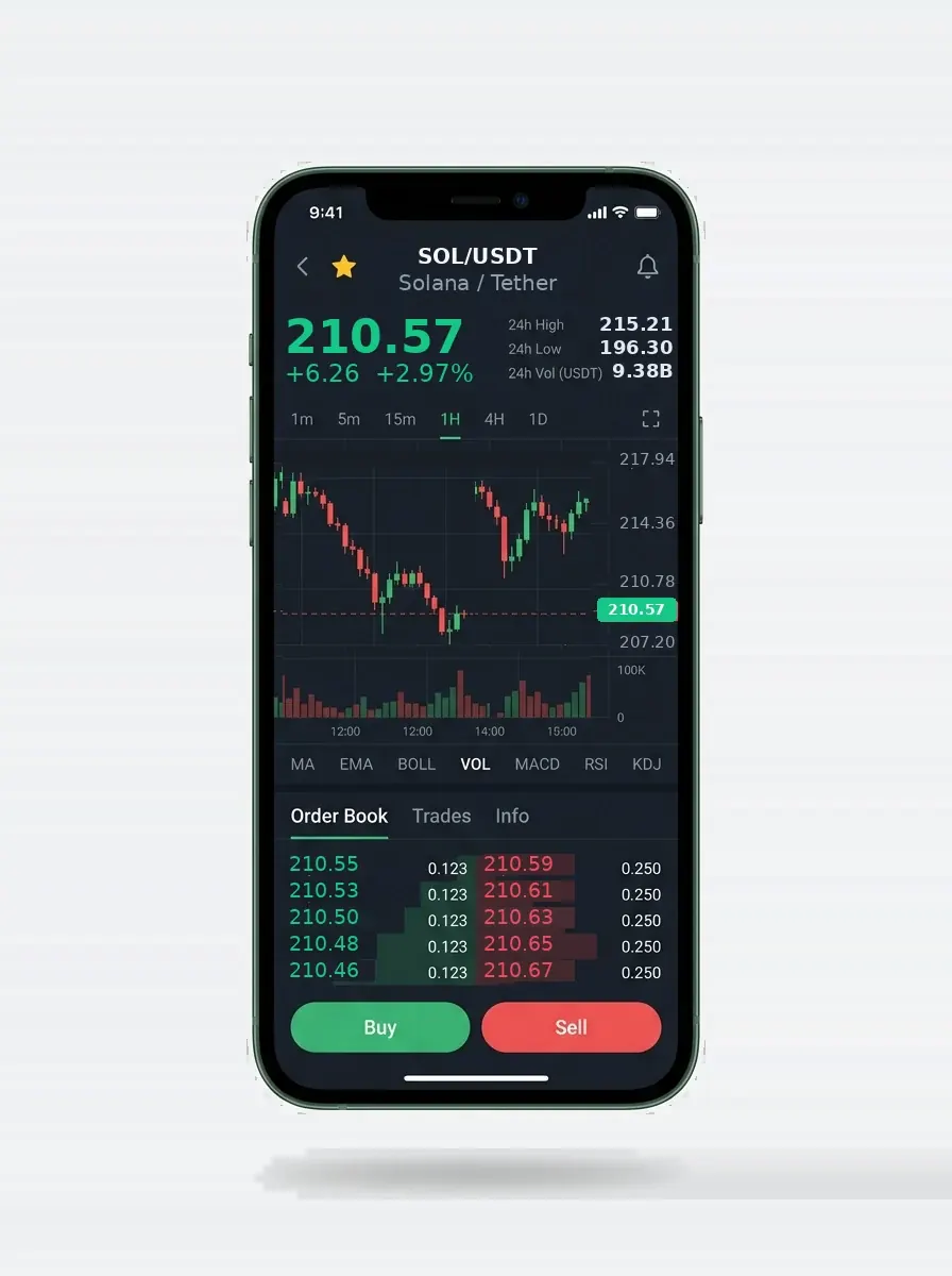 Watch your account in real time | Moshi Folkstead Watch your account in real time - Moshi Folkstead
